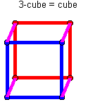3-cube